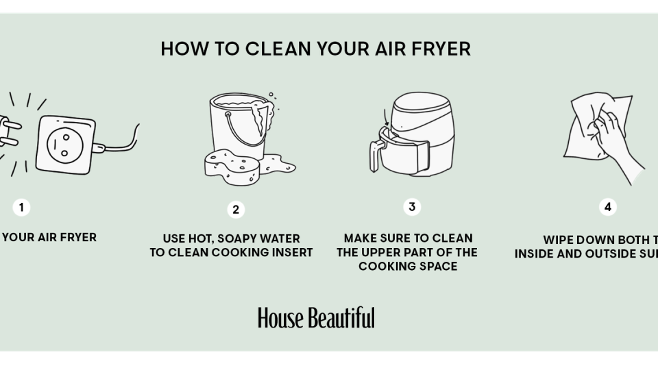 how to clean an air fryer guide