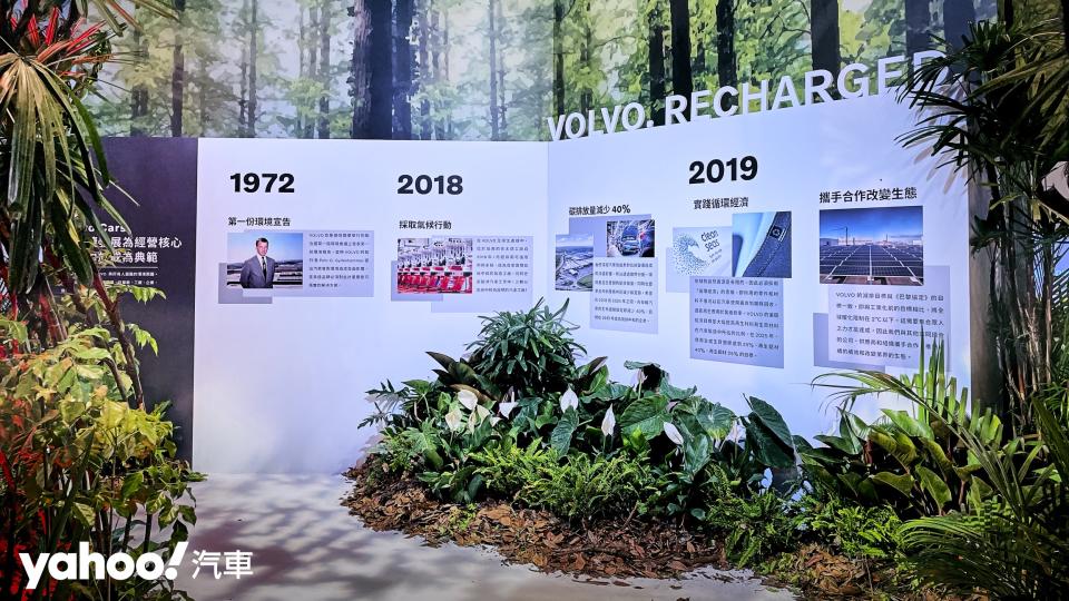 Volvo. Recharged.電能智研所講述Volvo針對環境友善的技術開發理念