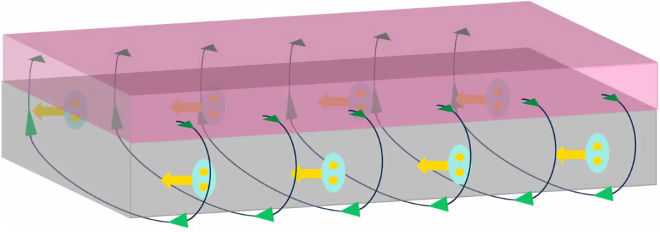 MIT-designed diode (lateral cut)