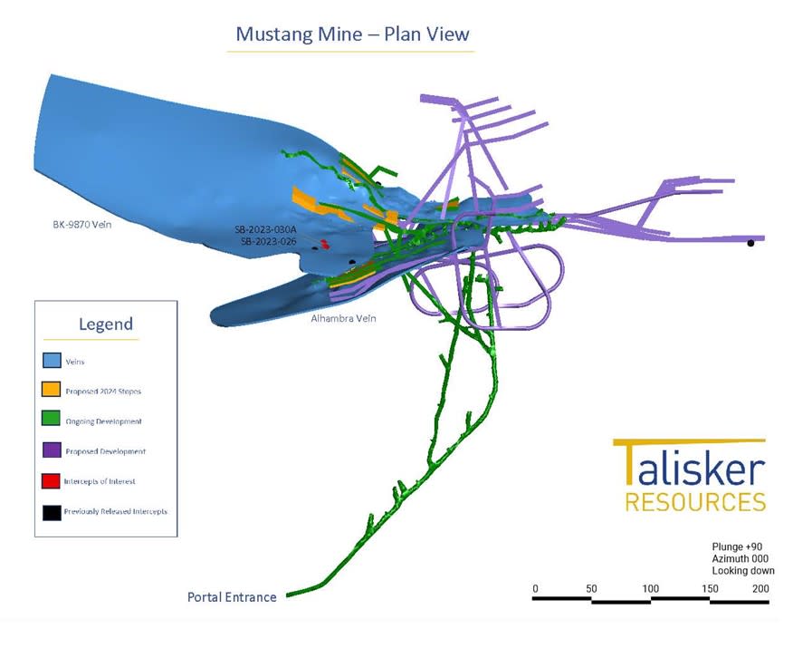 Plan view showing location of SB-2023-026 and 2023-030A in relation to the proposed Mustang Mine development.