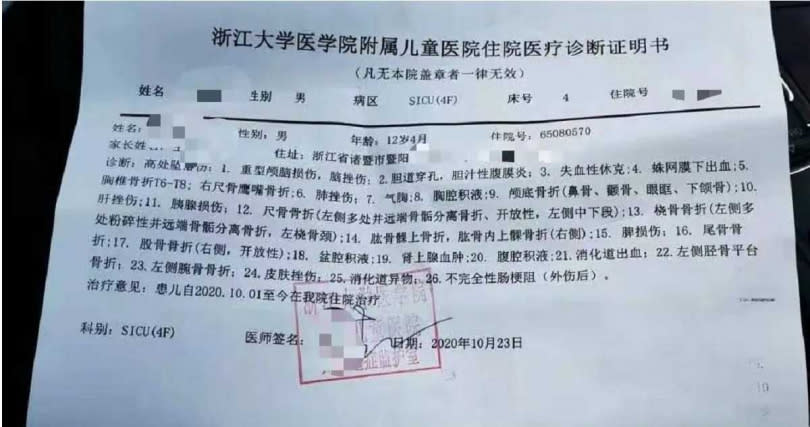 軍一共有23處診斷記錄，包括重型顱腦損傷，失血性休克，消化道出血，全身多處骨頭骨折等等。（圖／翻攝自瀟湘晨報）