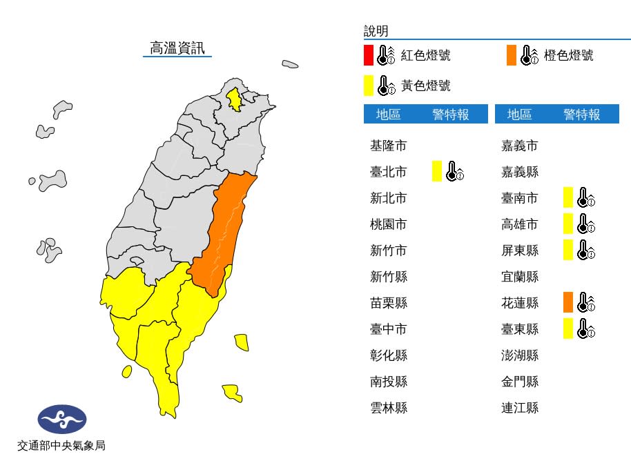 （中央氣象局）