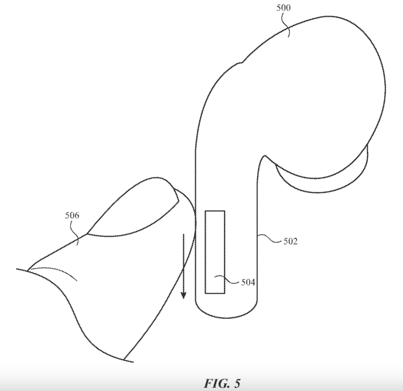 透過新的超音波觸控技術，用戶可以不用再直接接觸到AirPods，未來在潮濕的環境或是戴著手套時，依舊可以發揮正常功能。   圖：取自美國專利商標局官網