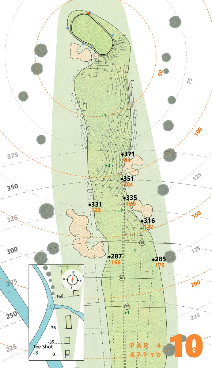 Puttview TPC Craig Ranch