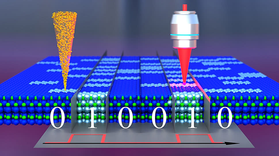  A-concept-of-long-term-optical-data-storage-in-silicon-carbide. 