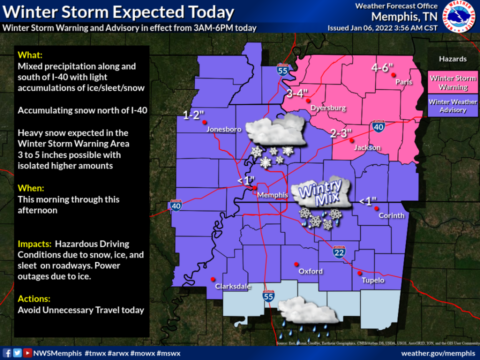 The winter storm predictions for West Tennessee, according to the National Weather Service of Memphis.