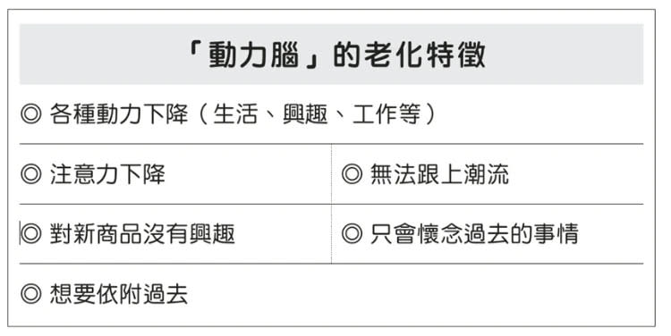 缺乏動力型的高齡腦