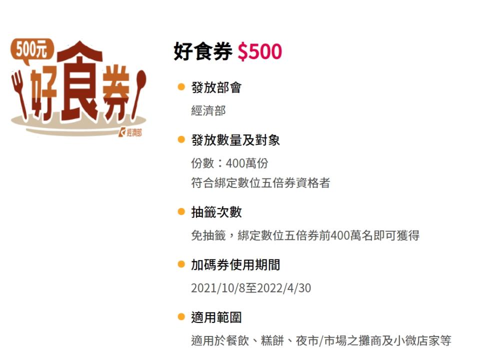 行政部發放預計將發放 400 萬份，其資格為符合綁定數位五倍券者   圖：擷取自振興五倍券官網