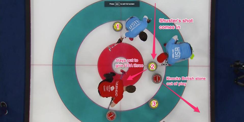 Curling skitch 1