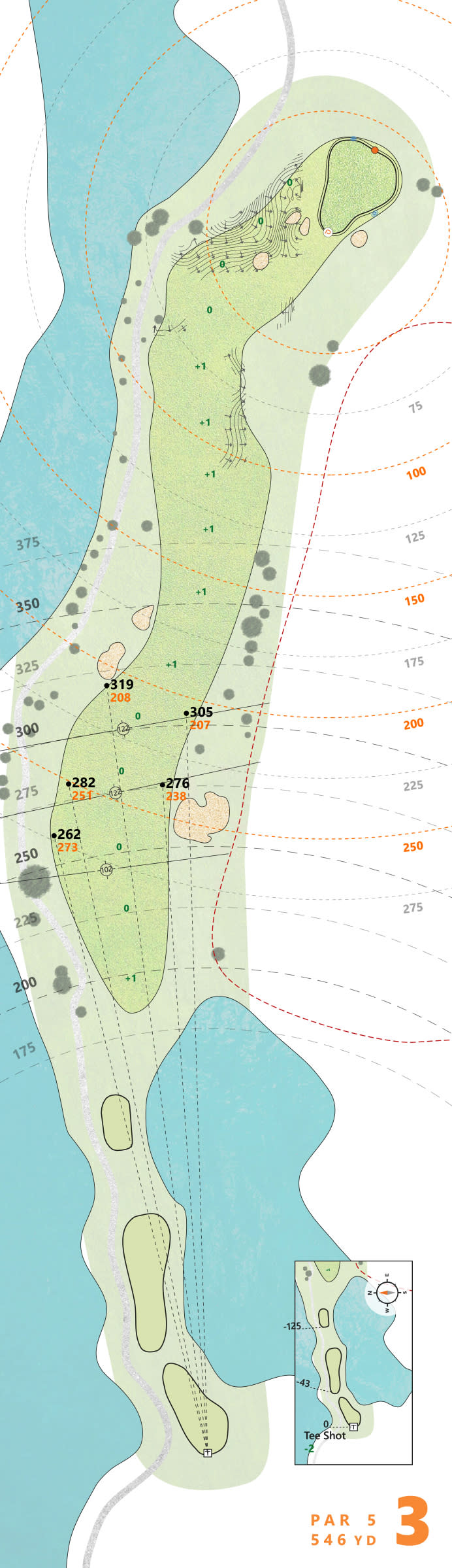 Puttview TPC Twin Cities