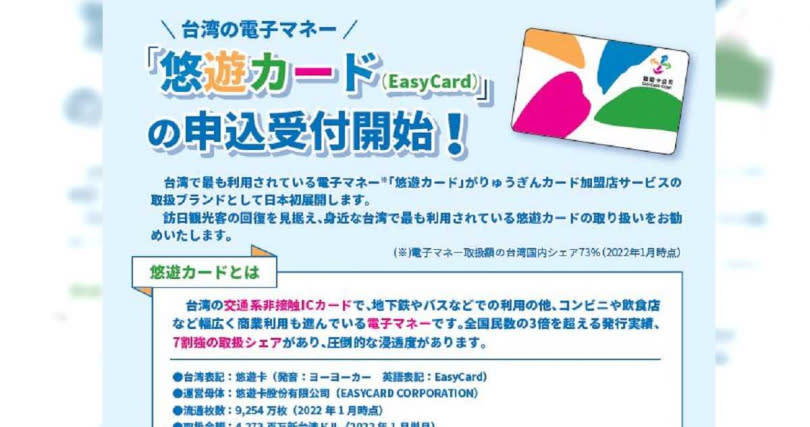 台灣悠遊卡公司與日本琉球銀行攜手合作，沖繩自2022年11月起也能刷悠遊卡消費。（圖／台灣悠遊卡公司提供）