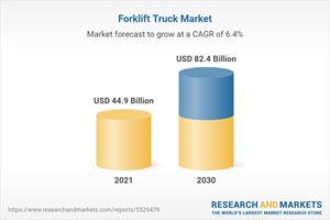 Forklift Truck Market