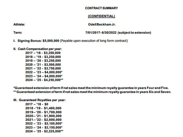 Odell Beckham Jr. included this snapshot of his Nike deal in a November lawsuit against the sportswear company.