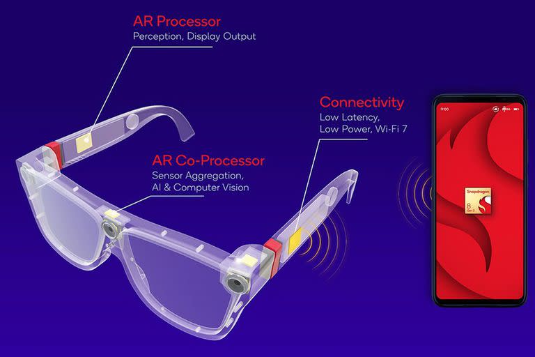 El nuevo diseño permite distribuir el hardware dentro del armazón de los anteojos para hacerlos más delgados