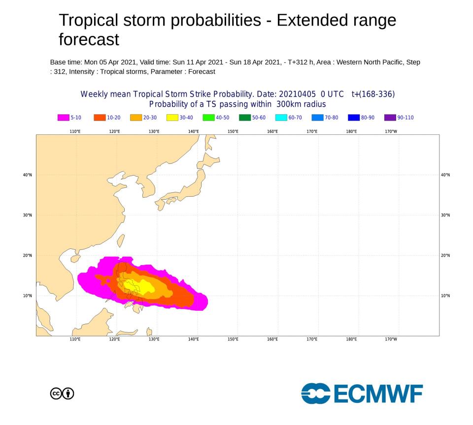 初步研判4/17-4/19，熱帶性低氣壓生成的機率約為4至6成，位置主要在菲律賓中部的外海附近。（圖／翻攝自賈新興臉書）