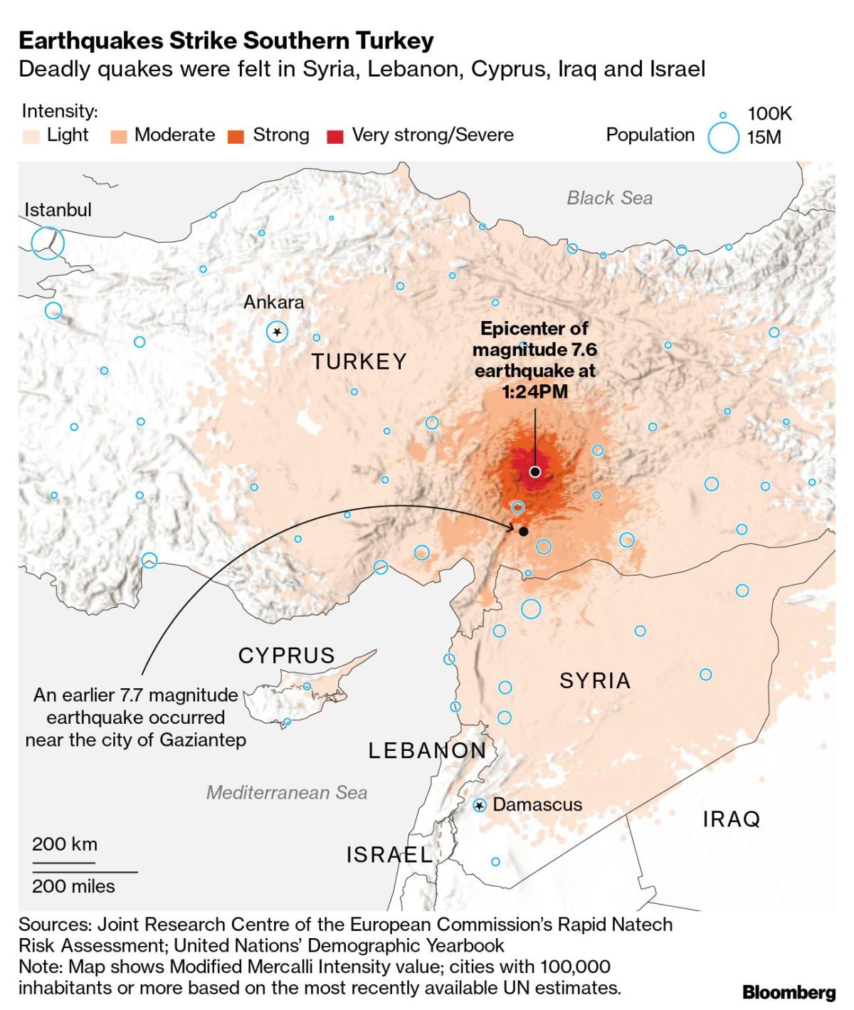 Latest earthquake Turkey declares threemonth state of emergency