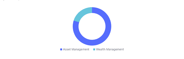 <sub>Period 2023 | Source: TradingView</sub>