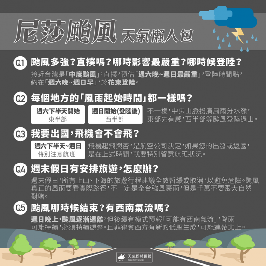 「天氣即時預報」為大家整理颱風QA懶人包。（圖／翻攝自「天氣即時預報」臉書）