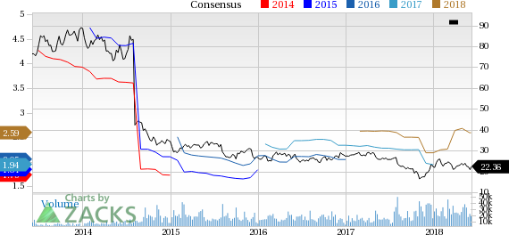 Discovery Communications (DISCA) reported earnings 30 days ago. What's next for the stock? We take a look at earnings estimates for some clues.