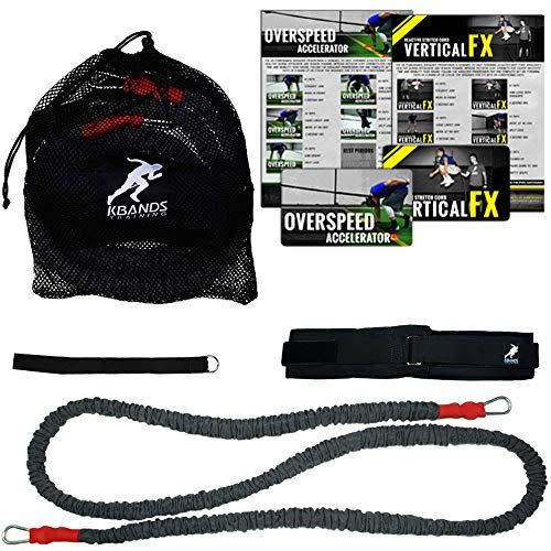 9) Kbands Training Speed Reactive Stretch Cord