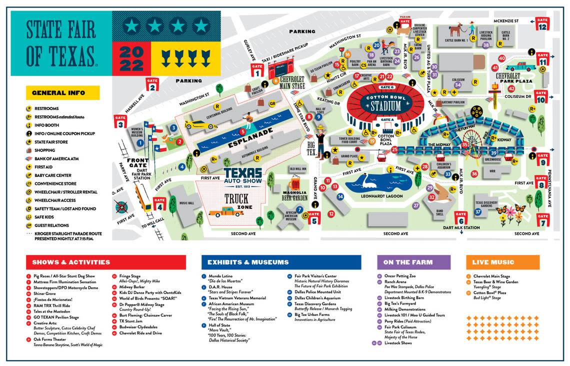 A fairgrounds map of the State Fair of Texas.