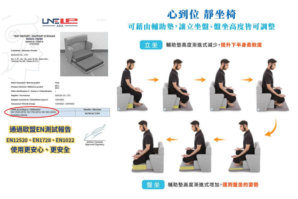 心到位靜坐椅擁有七種可調整高度，並通過歐盟檢測報告。