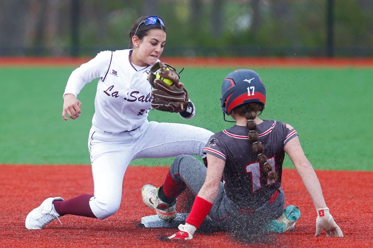 Giuliana Ialongo, La Salle softball