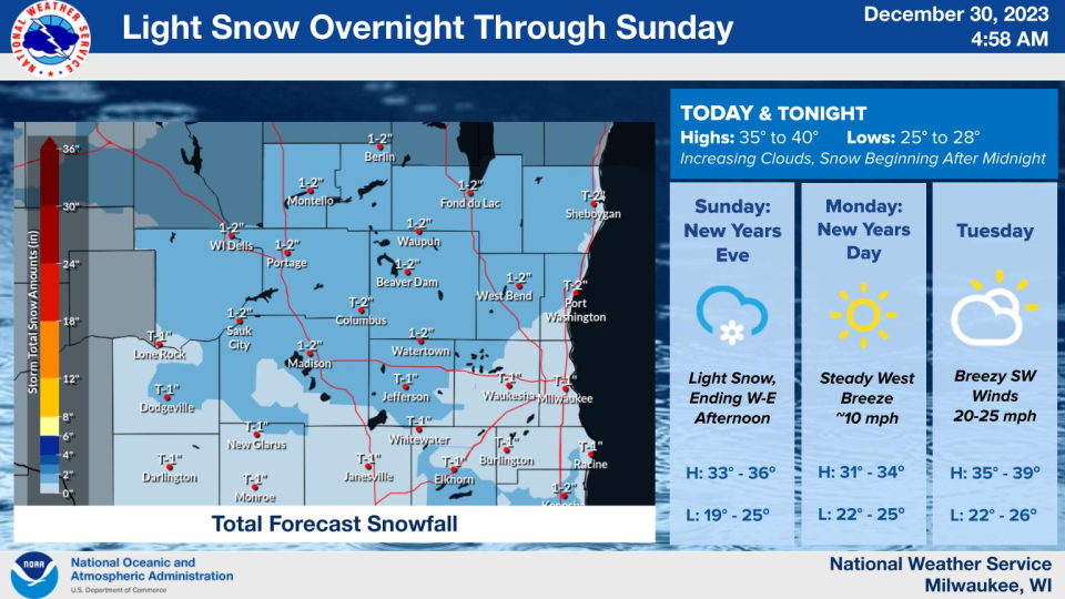 Southeastern Wisconsin should get a little snow Sunday.