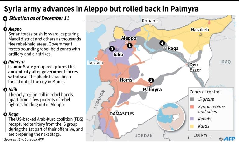 Latest developments in the Syrian conflict