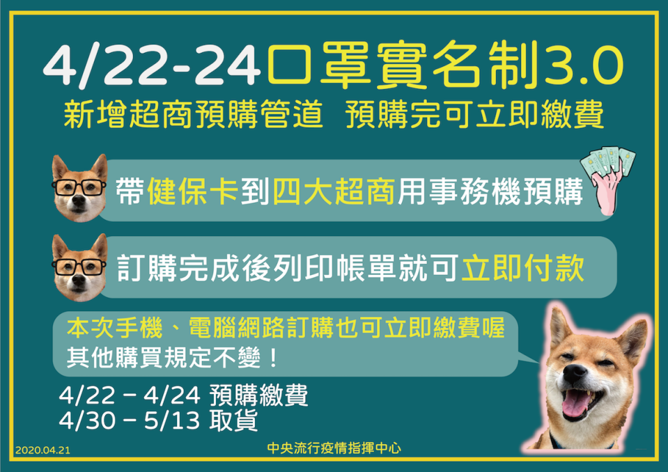 口罩3.0將於明（22）日上午8時正式上路。   圖：中央流行疫情指揮中心／提供