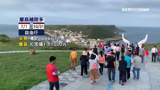 自由行旅客每房補助1千元，離島每人可以加碼1次1千元。