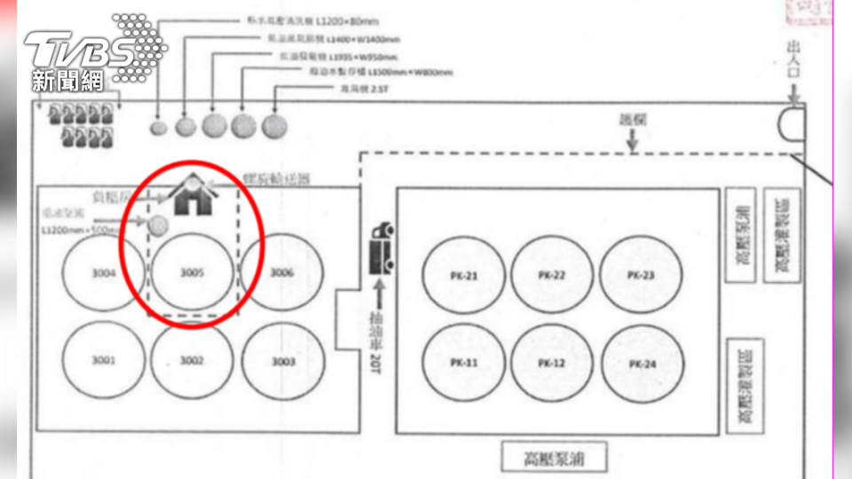 出租油槽的李長榮化工發表聲明