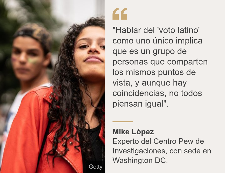 ""Hablar del 'voto latino' como uno único implica que es un grupo de personas que comparten los mismos puntos de vista, y aunque hay coincidencias, no todos piensan igual".", Source: Mike López, Source description: Experto del Centro Pew de Investigaciones, con sede en Washington DC., Image: Jóvenes