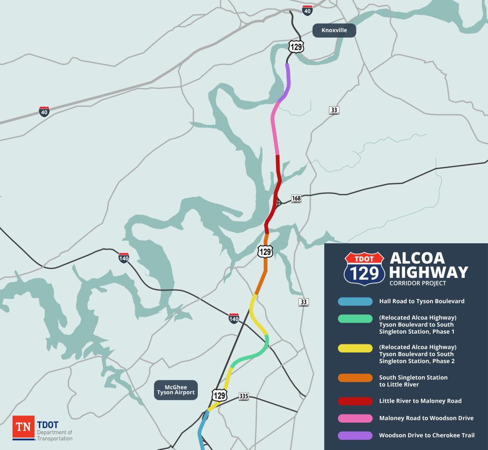 The Alcoa Highway corridor project will address capacity and safety needs for the Blount and Knox County corridor.