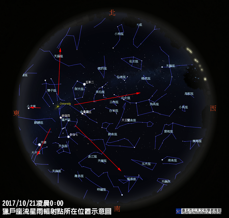 ▲獵戶座流星雨極大期將在明（21）日登場。圖為獵戶座流星雨輻射點示意圖。（圖／北市天文館提供）