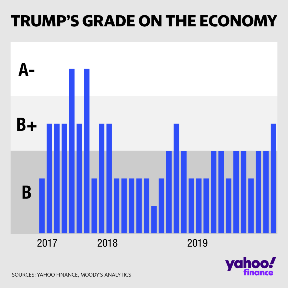 Graphic by David Foster