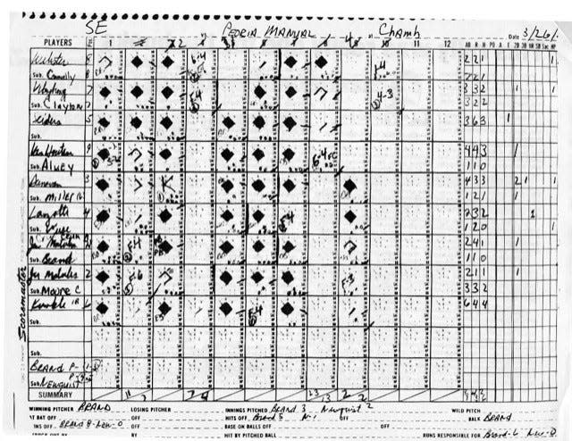 Here is a copy of the scorebook from Southeast's 44-8 win over Peoria Manual on March 26, 1988.