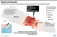 Map showing estimated shaking severity in Nepal by district in Saturday's 7.8-magnitude quake