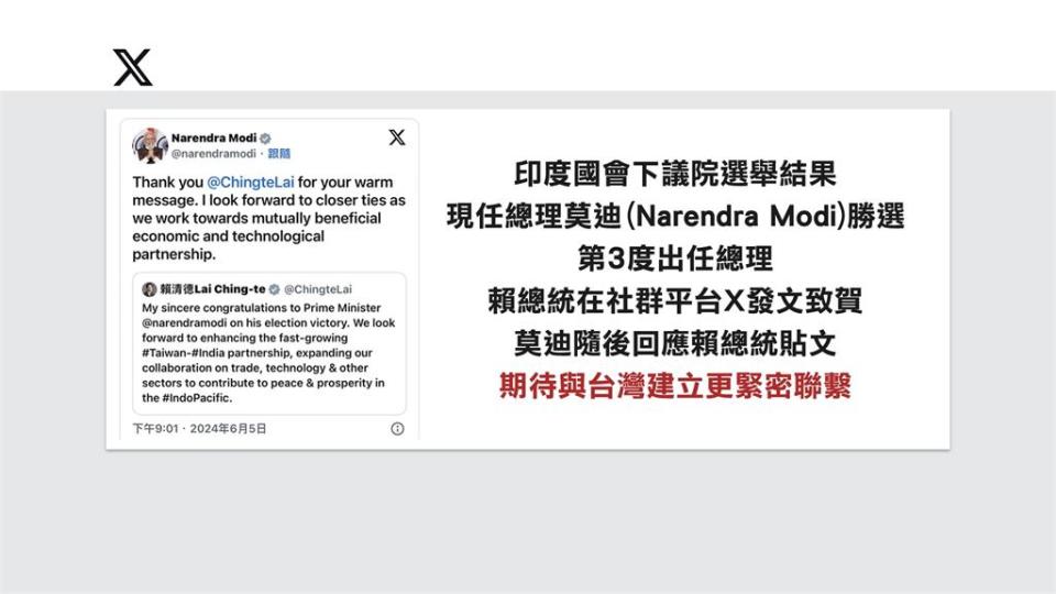中國批印度總理莫迪「友台發文」　反掀起印度各界挺台聲浪
