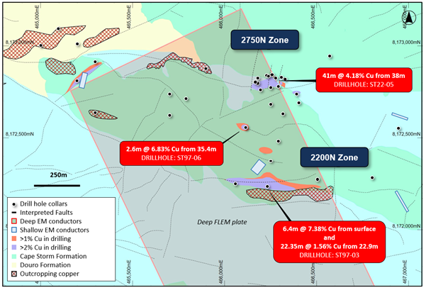 Aston Bay Holdings Ltd, Thursday, November 3, 2022, Press release picture