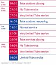 Tube strike: Walking map shows distance between stations ahead of planned walkout