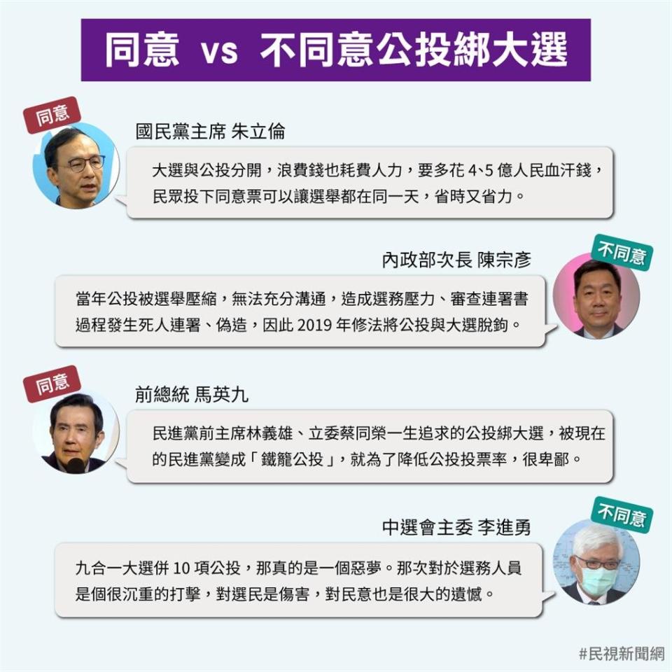 懶人包／省時間還是好混亂？公投綁大選正反攻防看這篇