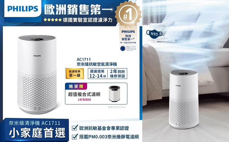 ▲PHILIPS 奈米級空氣清淨機 AC1711新機上市，原價$13,990，3月底前活動價$9,990，下單贈濾網。（圖片來源：Yahoo購物中心）