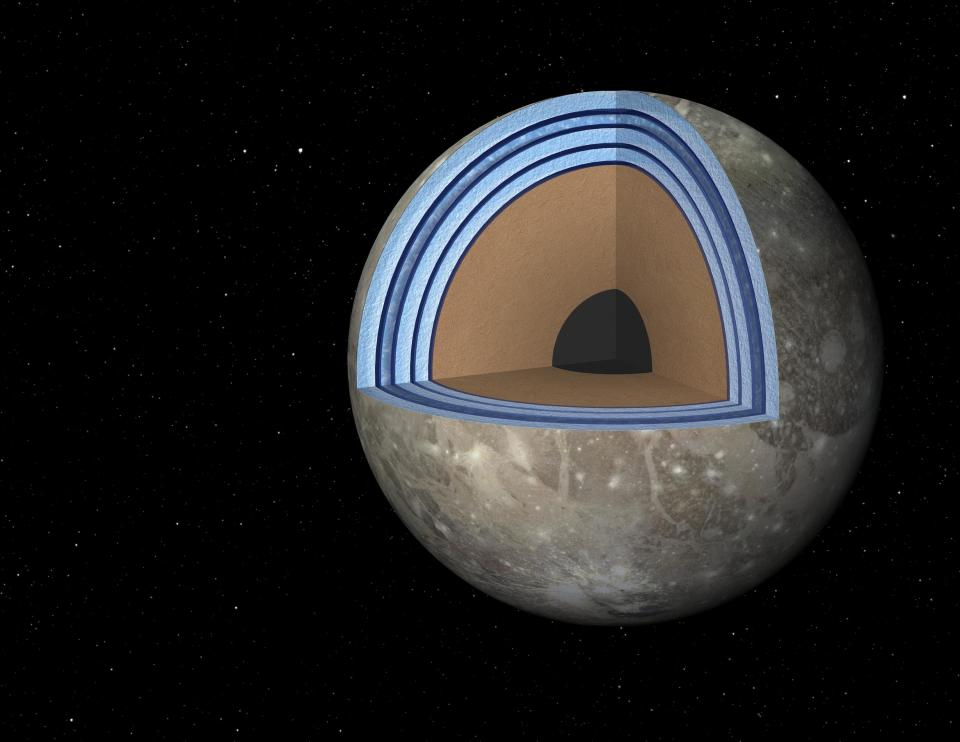 This artist's concept of Jupiter's moon Ganymede, the largest moon in the solar system, illustrates the "club sandwich" model of its interior oceans. Scientists said on May 2, 2014 that Jupiter's moon Ganymede may possess ice and liquid oceans stacked up in several layers much like the popular multi-layered sandwich, and that this design may raise the chances that this distant icy world harbors life. REUTERS/NASA/JPL-Caltech/Handout (UNITED STATES - Tags: ENVIRONMENT SCIENCE TECHNOLOGY) FOR EDITORIAL USE ONLY. NOT FOR SALE FOR MARKETING OR ADVERTISING CAMPAIGNS. THIS IMAGE HAS BEEN SUPPLIED BY A THIRD PARTY. IT IS DISTRIBUTED, EXACTLY AS RECEIVED BY REUTERS, AS A SERVICE TO CLIENTS