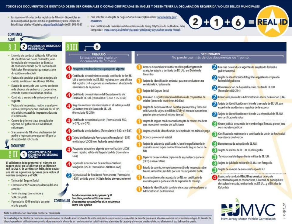 Esta es una lista de los documentos que puede presentar para obtener su Real ID