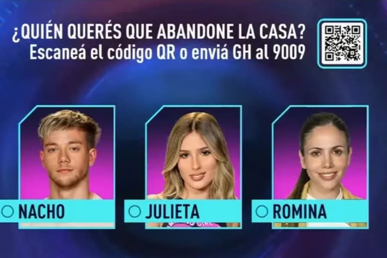 Nacho, Julieta y Romina, los nominados para abandonar la cada de Gran Hermano (Foto: Captura)