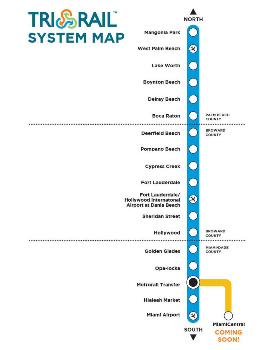 Tri-Rail route with future extension to downtown Miami.