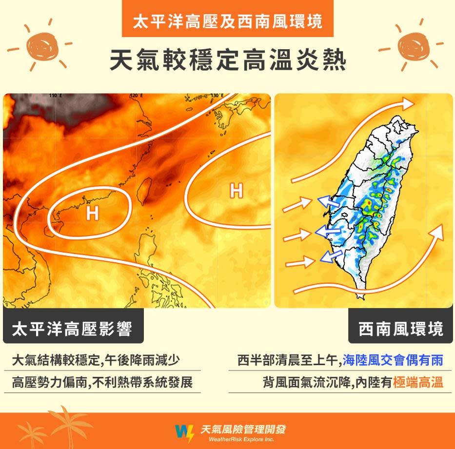 圖／翻攝自氣象粉專「天氣風險 WeatherRisk」