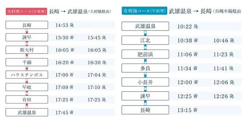 日本九州｜ふたつ星4047