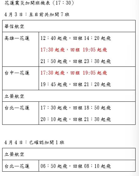 ▲花蓮震災加開班機表。（圖／交通部民航局提供）